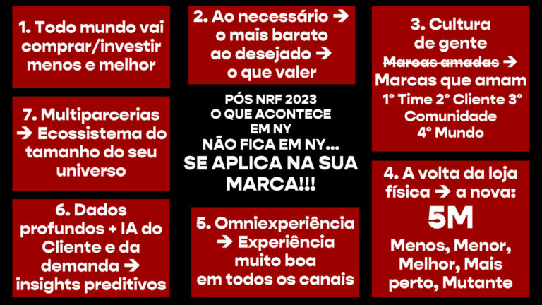 Assuntos Pós NRF 2023