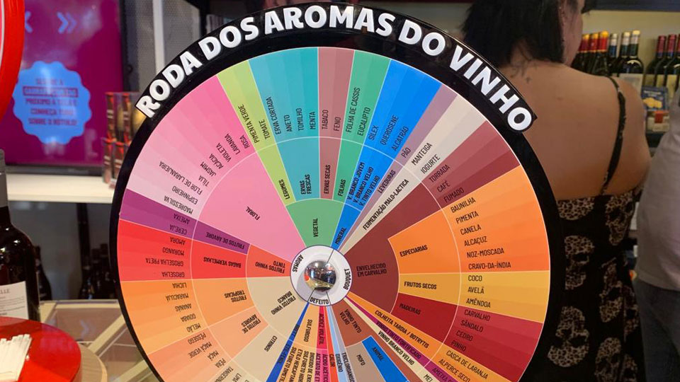 Roda de Aromas -Evino Pinheiros em São Paulo